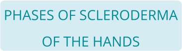 PHASES OF SCLERODERMAOF THE HANDS